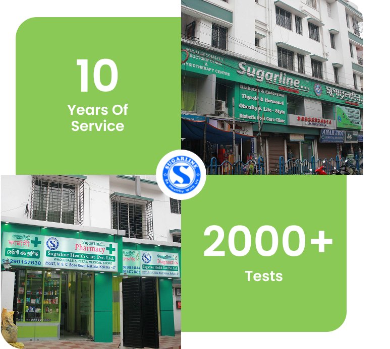 Welcome to Sugarline | Sugarline Healthcare 